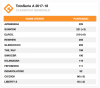 Schermata 2018-05-21 alle 13.59.13.png