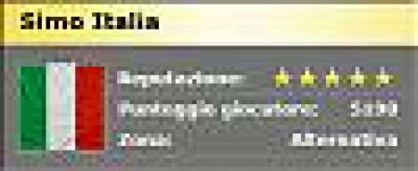 Simo Italia